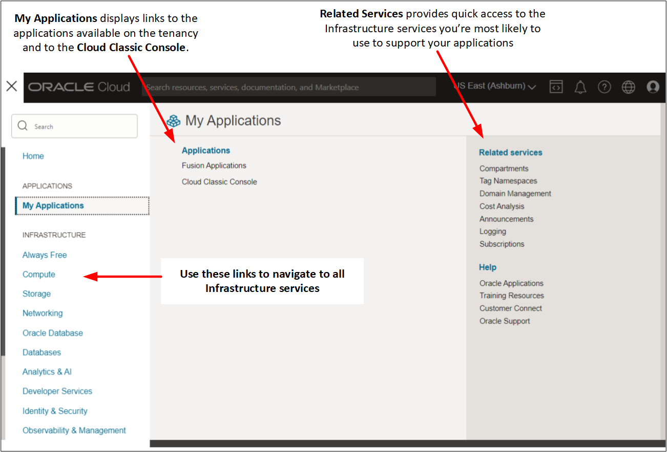 The applications navigation panel