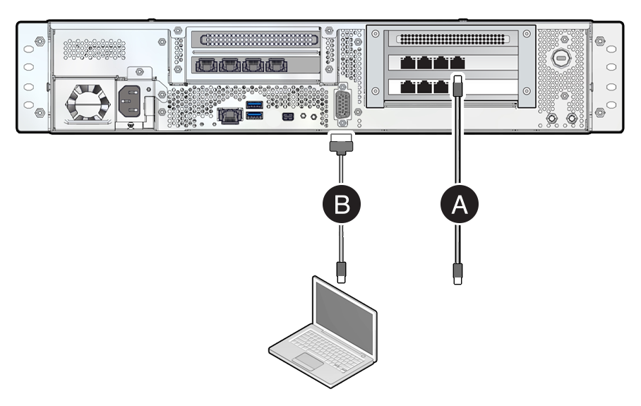 An illustration showing where to connect the Ethernet and DB-9 cables on Roving Edge Device 2, Compute Shape.