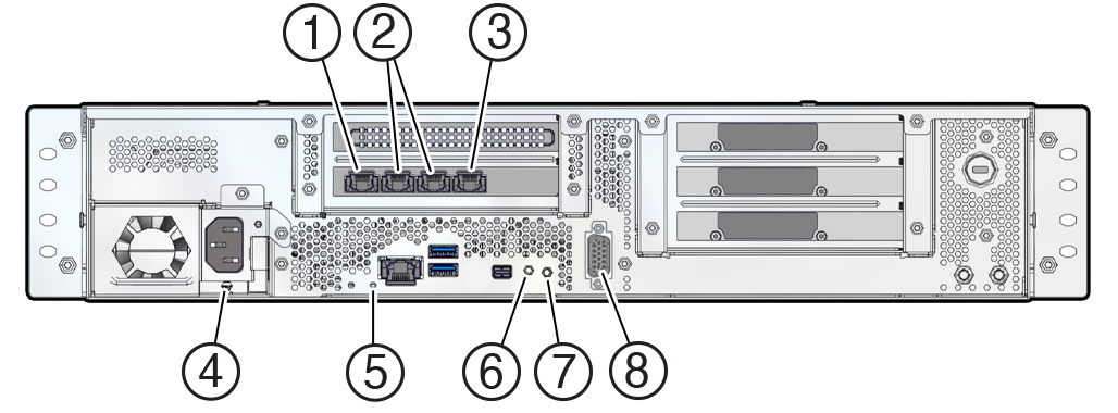 An illustration of the Roving Edge 2 rear panel.