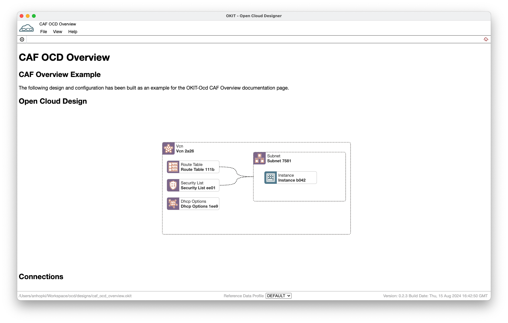 OpenTofu Code