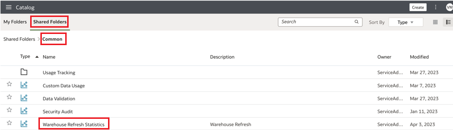 Warehouse Refresh Statistics dashboard