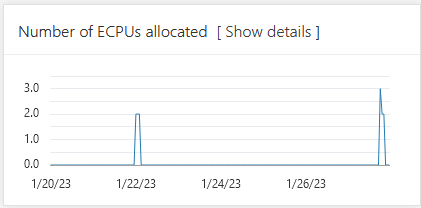 Description of adb_overview_number_ecpus.png follows