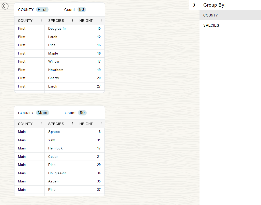 Description of adb_par_url_group_by_table.png follows