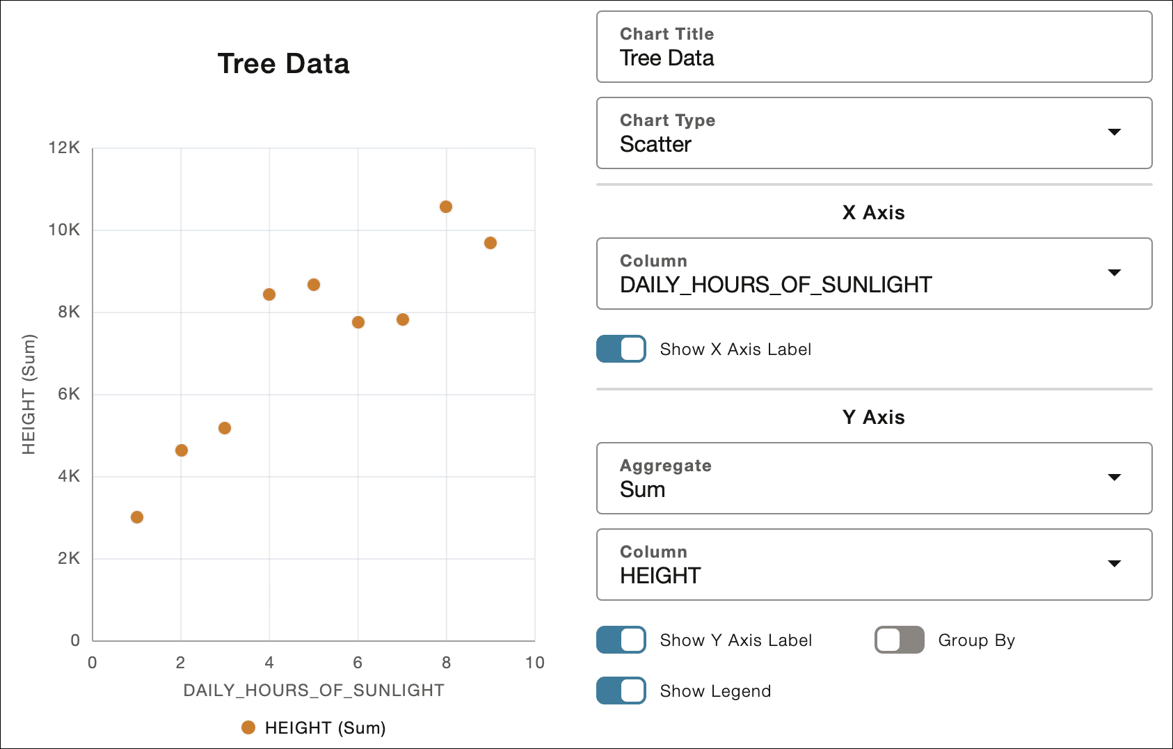 Description of scatter-chart.png follows