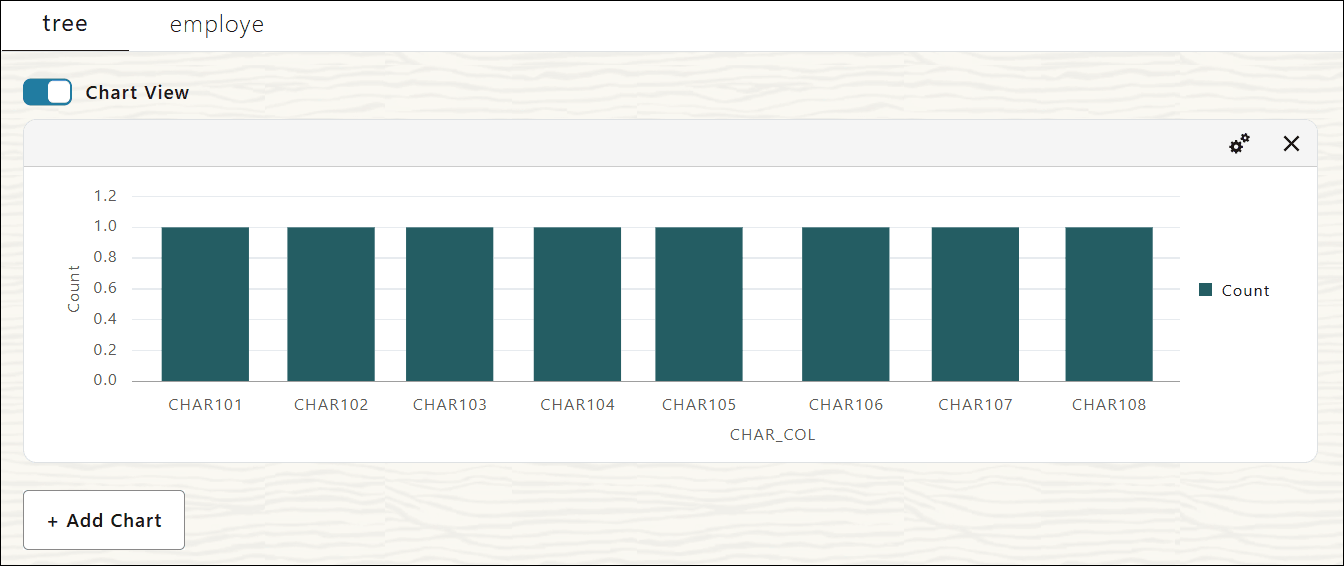 Description of tab-view.png follows