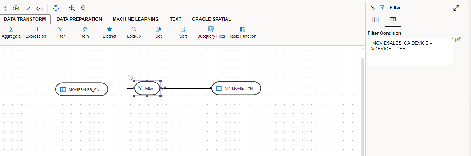 Description of variables_in_data_flows.png follows