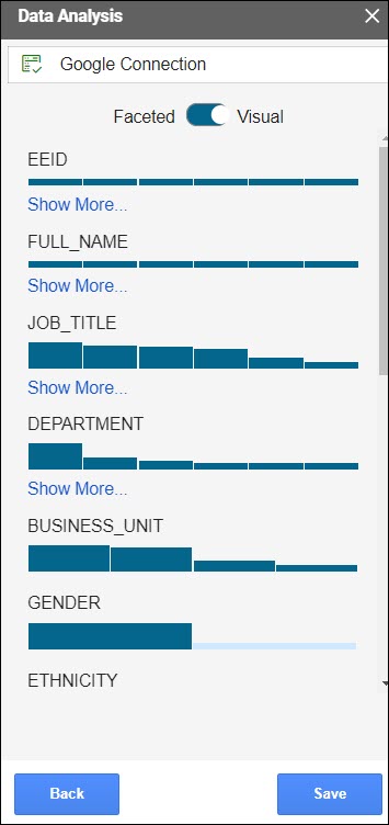 Description of visual-facet.png follows