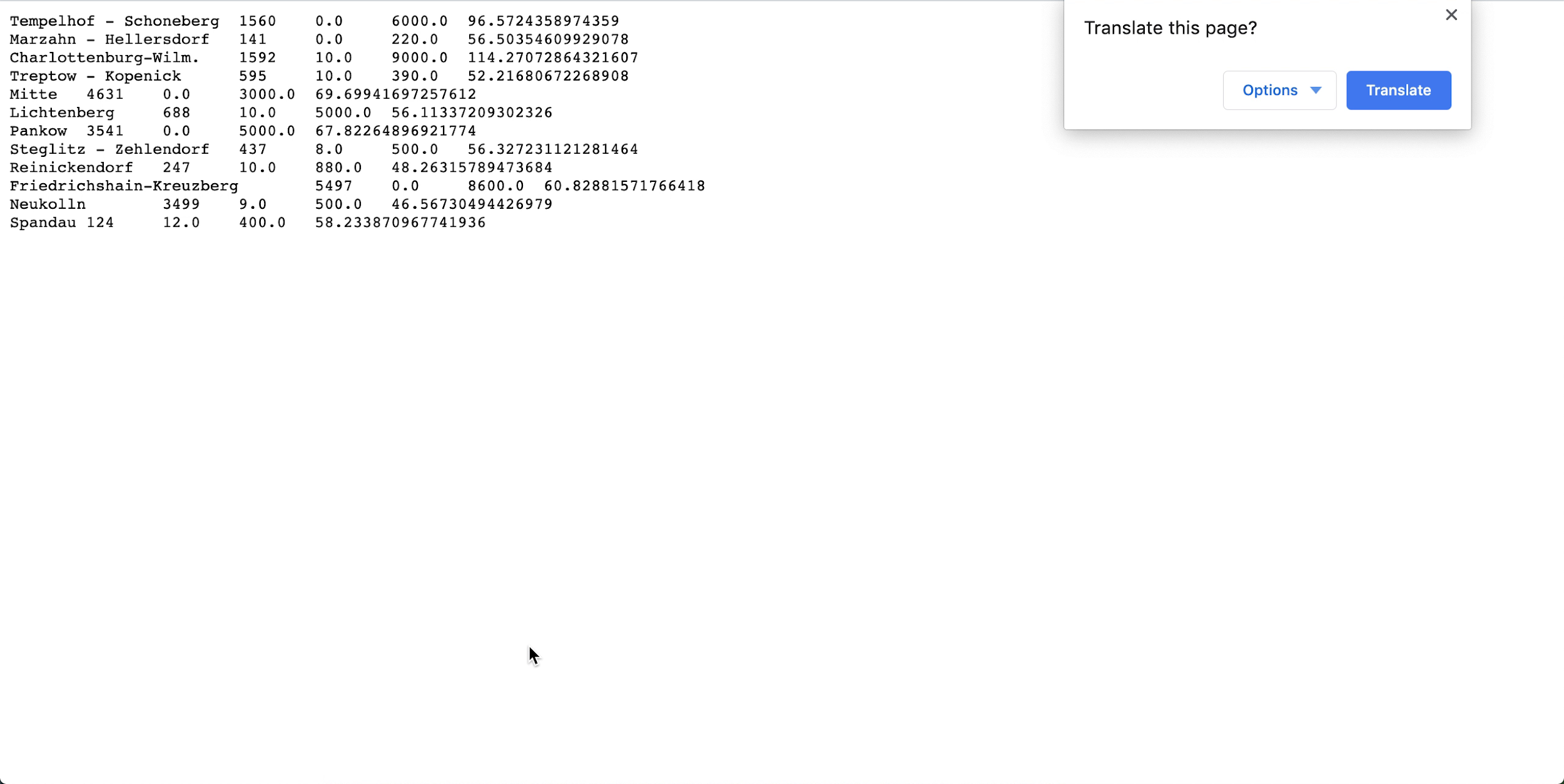 The spark_application_stdout.log.gz file output. There are five columns of data. The columns are unnamed and not of consistent width. The first column contains text, the others contain numbers.