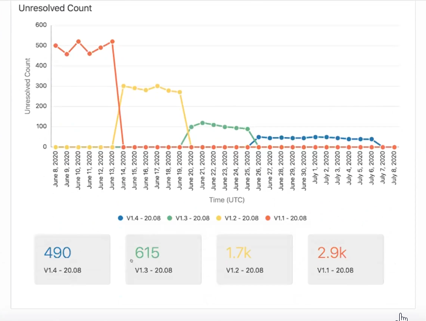 Description of apply_metrics.png follows