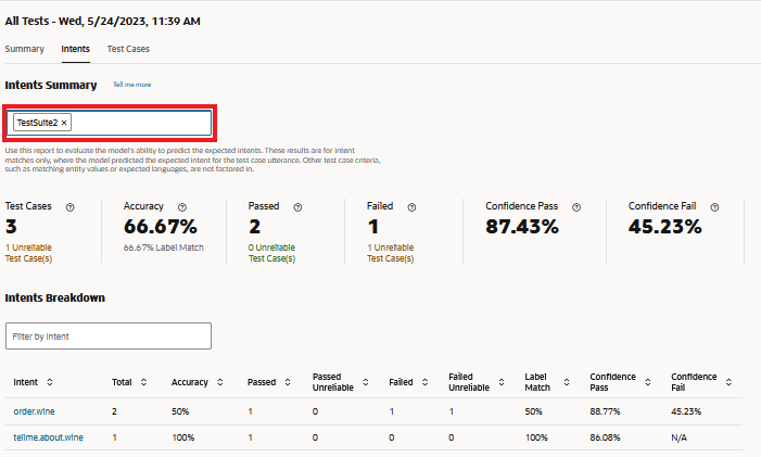 Description of filtered_intents_report_all_tests.png follows