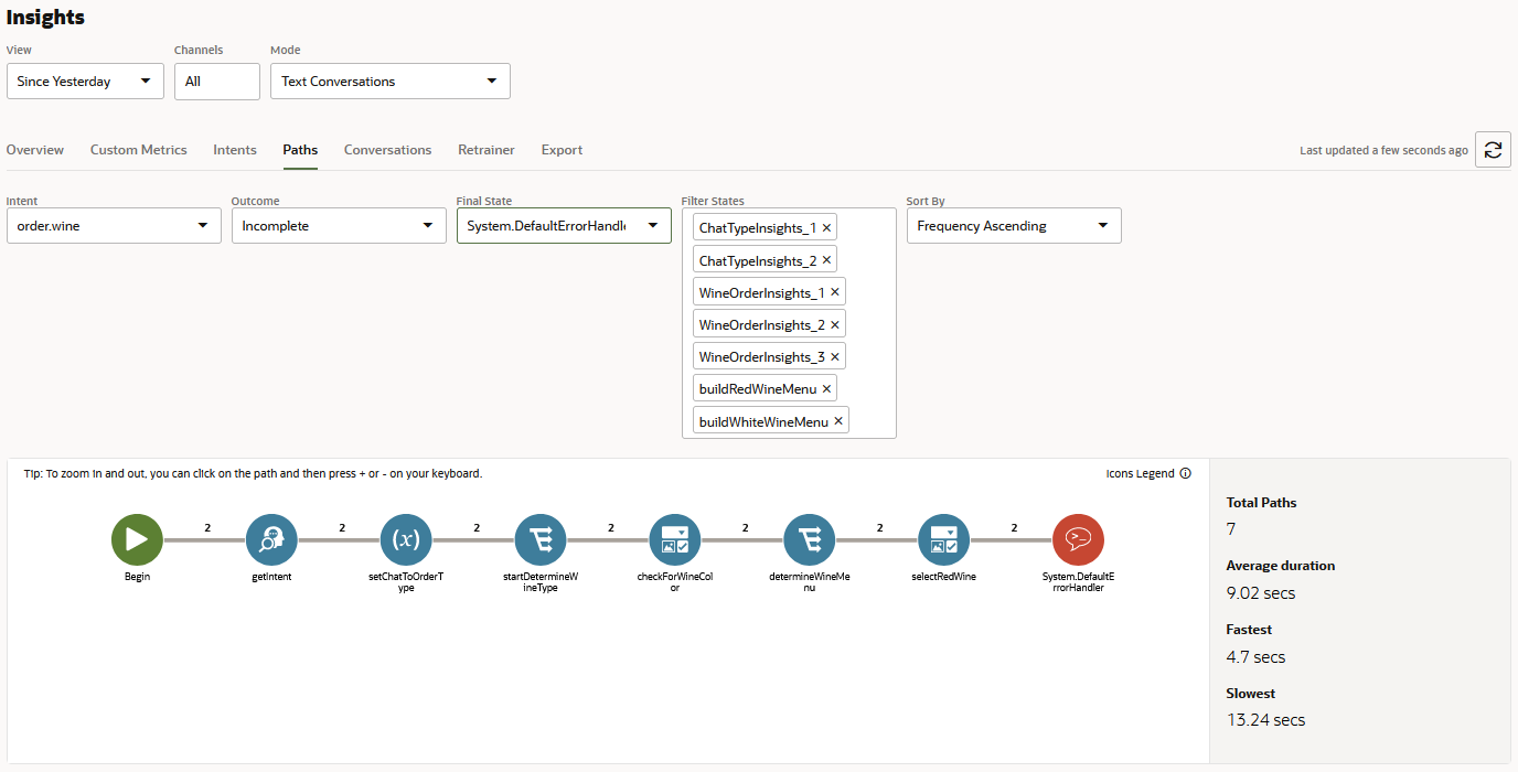 Description of incomplete_conversations_path_from_intent.png follows