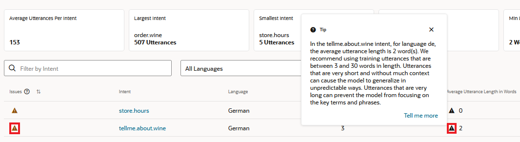 Description of intent_issues_table.png follows