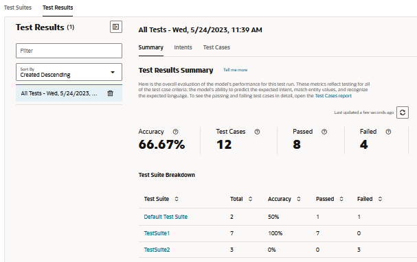 Description of test_run_test_results_summary.png follows