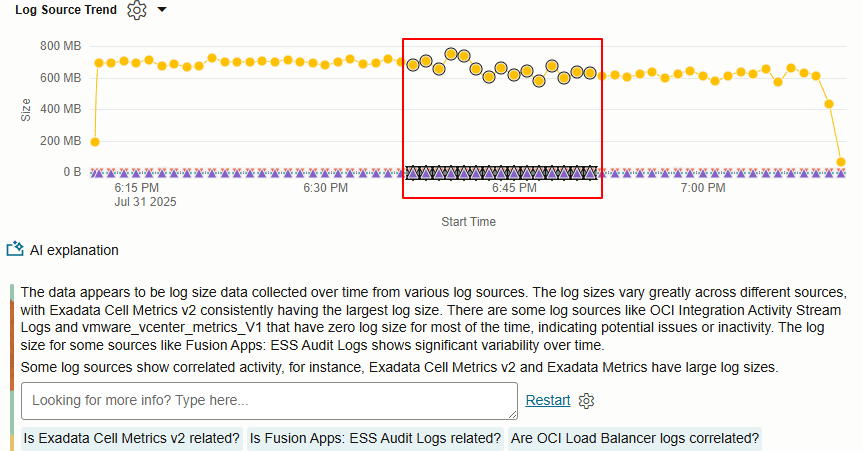 Link chart explain- Timestats for specific region