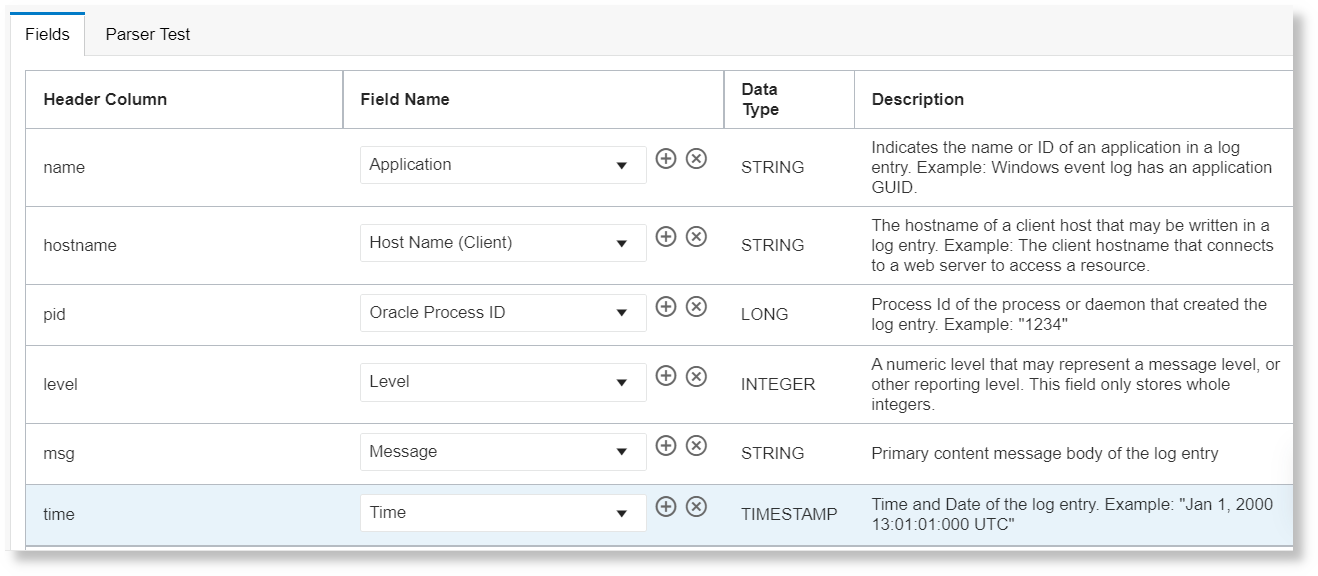 The Fields tab in the delimited parser creation UI flow