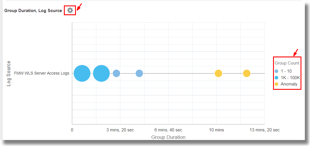 Description of link_bubble_chart.bmp follows