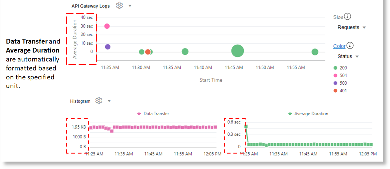 Mark the unit for a field during Query Time