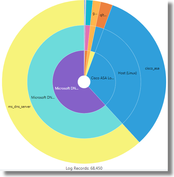 Description of sunburst-tile.png follows Description of sunburst-tile.png follows