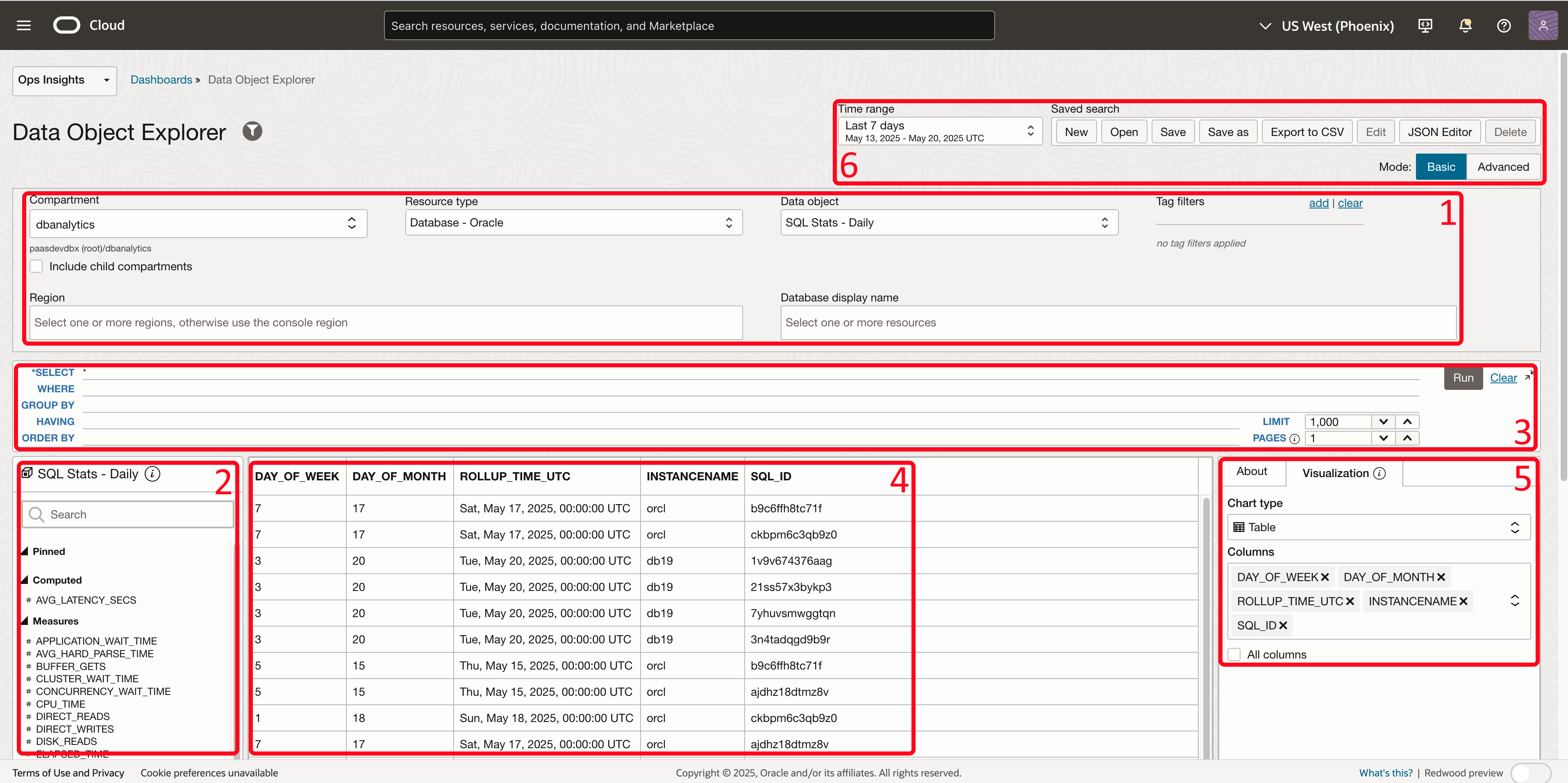 Graphic illustrates the UI workflow for a data object explorer.