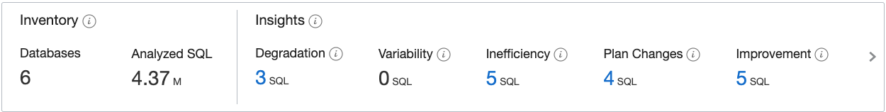 Graphic shows the SQL summary bar.