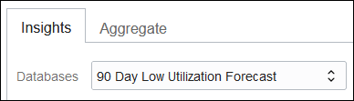 90 day low utilization