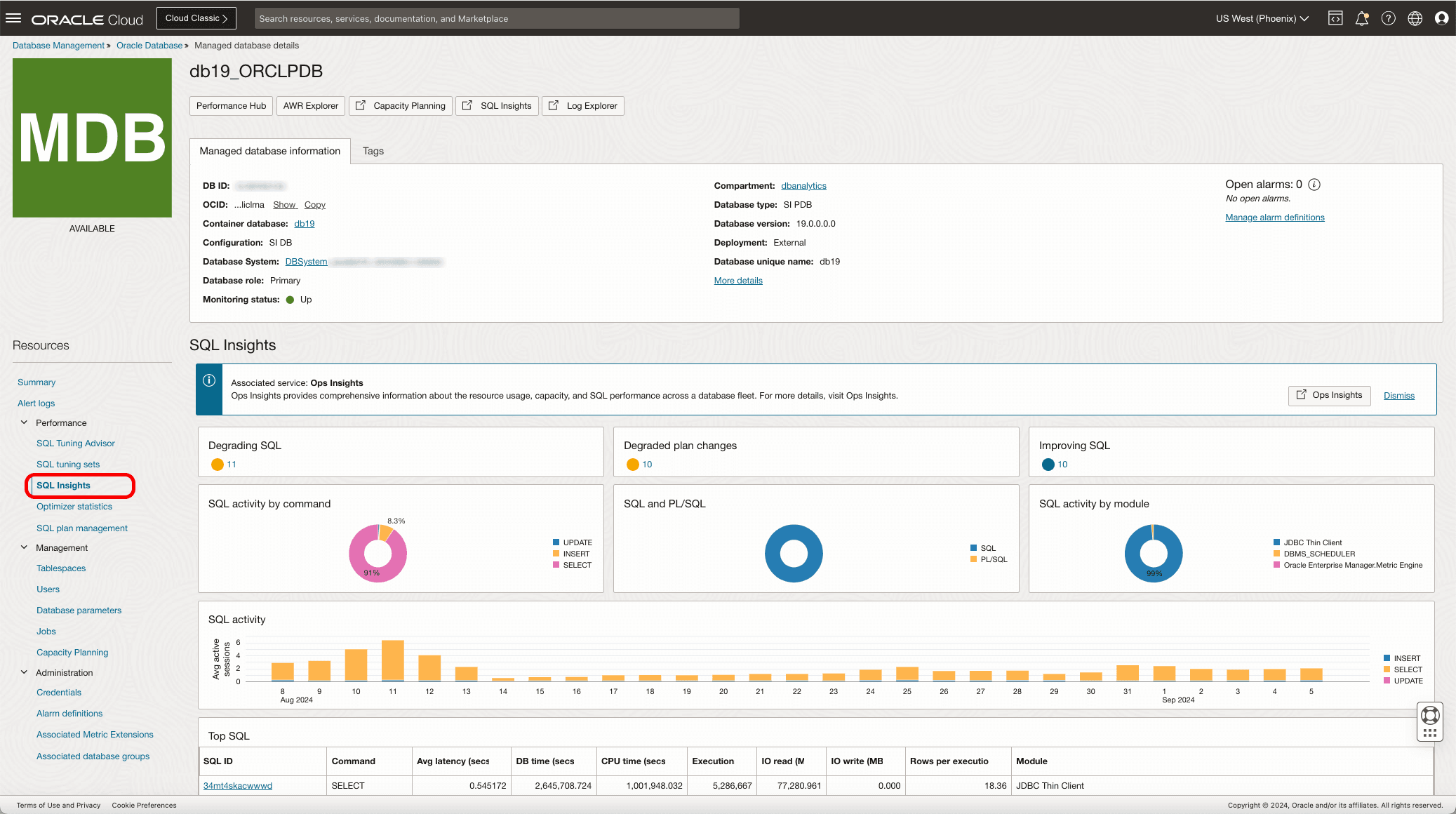 Ops Insights SQL Insights in Database Management Ops Insights SQL Insights in Database Management