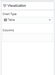 Graphic shows the chart type selector.