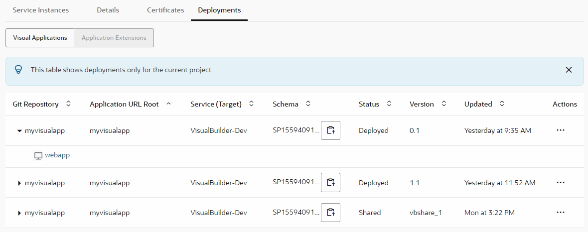 Description of visualapp-deployment.png follows Description of visualapp-deployment.png follows