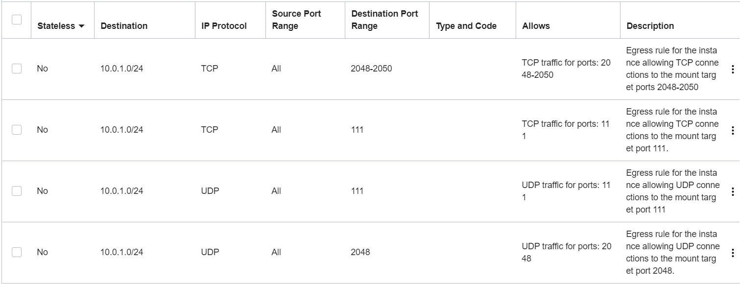 Click to expand This image shows egress rules for the instance subnet or NSG in scenario A.