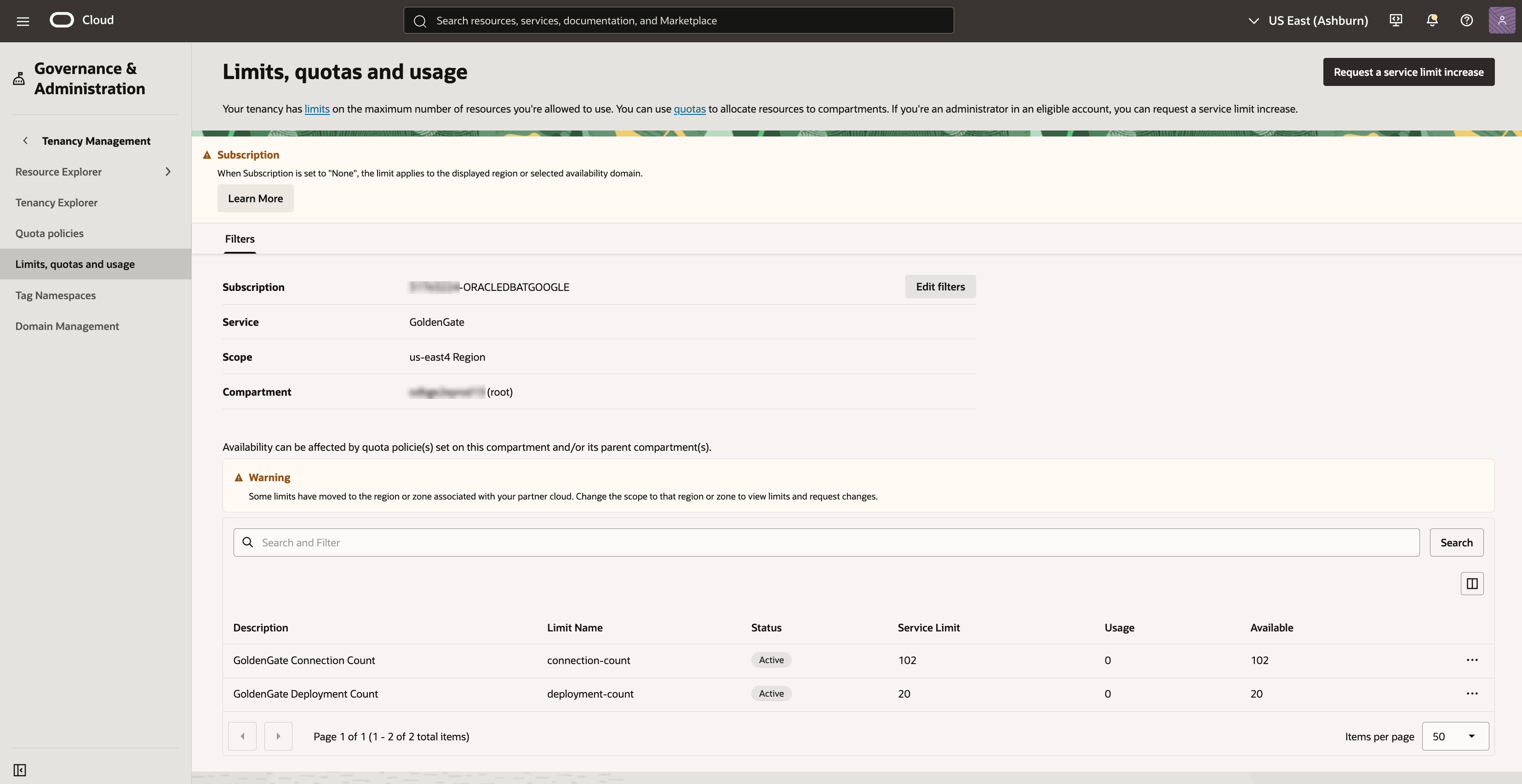 Click to expand Example of Limits, quotas and usage page for GoldenGate