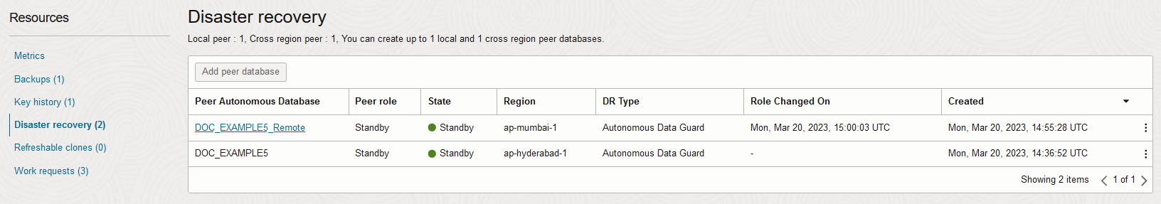 Description of adb_data_guard_resources.png follows Description of adb_data_guard_resources.png follows