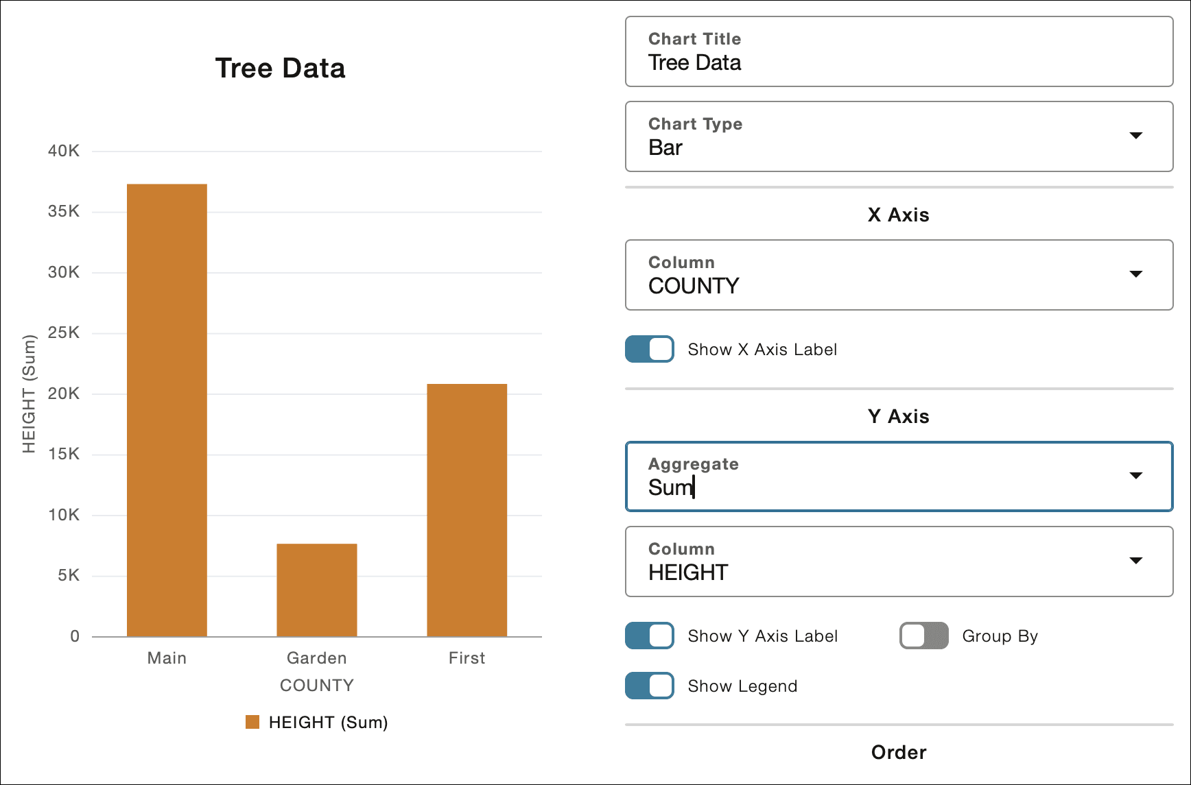 Description of chart.png follows Description of chart.png follows