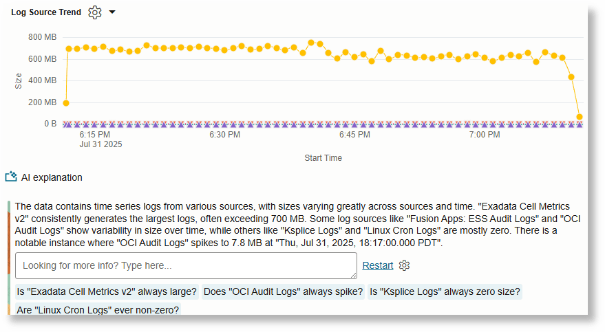 Link Chart Explain- Timestats Link Chart Explain- Timestats