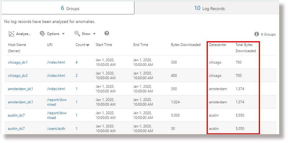 Description of eventstats-eval1.png follows Description of eventstats-eval1.png follows