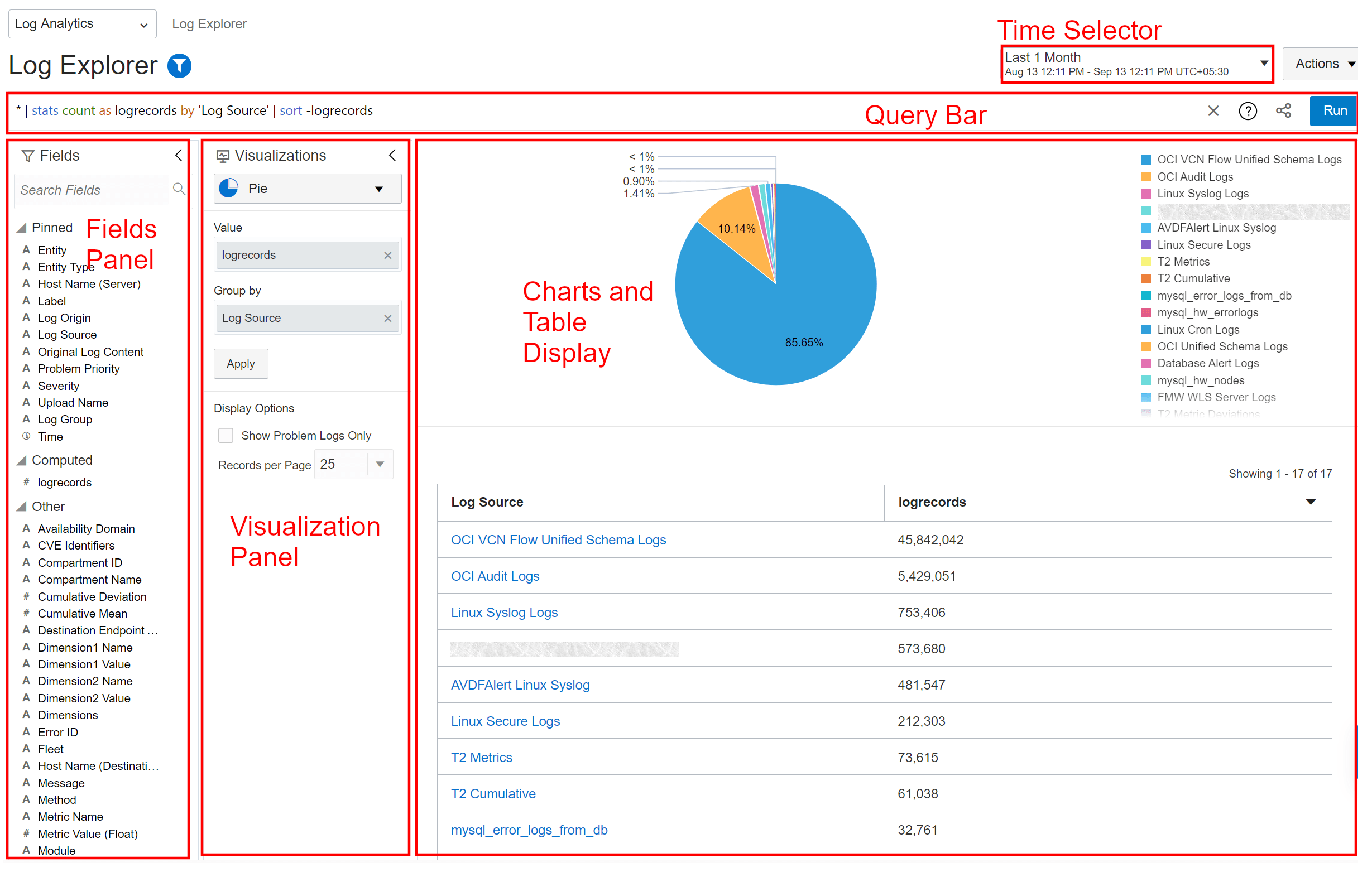 Logging Analytics Log Explorer Logging Analytics Log Explorer