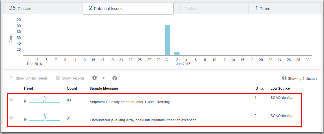 Description of potential_issues.png follows Description of potential_issues.png follows