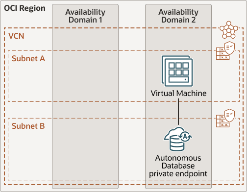 adb-private-low-latency.epsの説明が続きます adb-private-low-latency.epsの説明が続きます