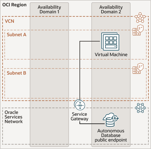 adb-public-low-latency.epsの説明が続きます adb-public-low-latency.epsの説明が続きます
