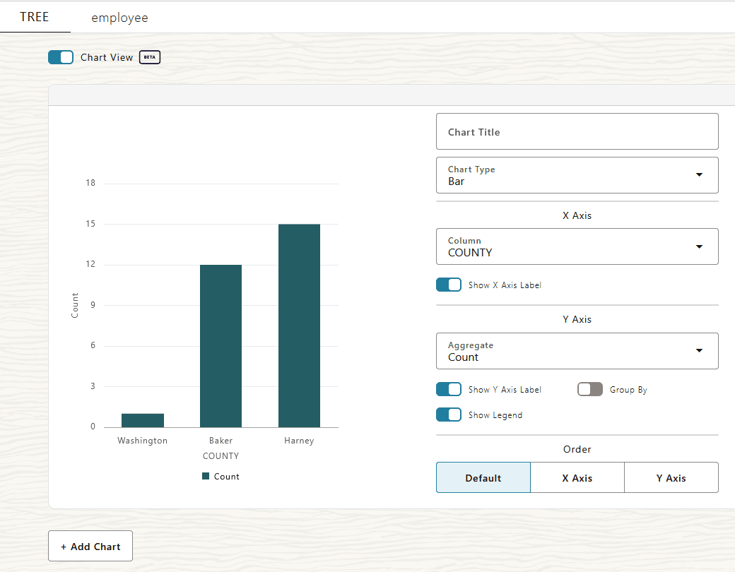adb_table_hyperlink_group_chart.pngの説明が続きます