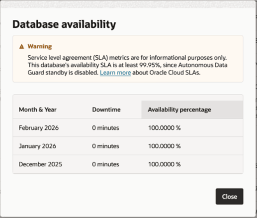 adbs_database_availability.pngの説明が続きます adbs_database_availability.pngの説明が続きます