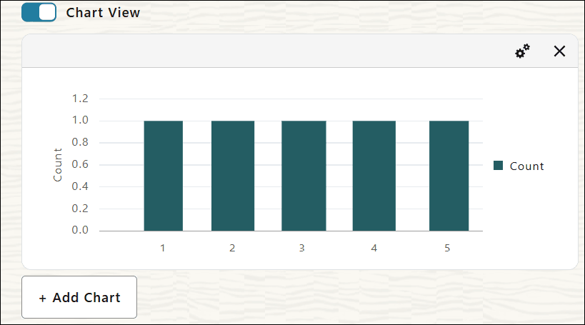 chart-view-first-column.pngの説明が続きます chart-view-first-column.pngの説明が続きます