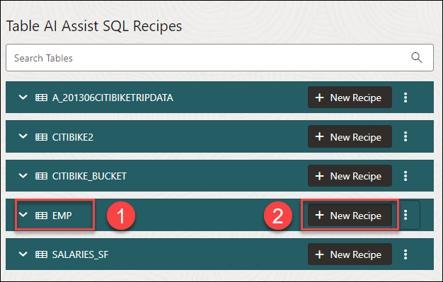 emp-table.pngの説明が続きます emp-table.pngの説明が続きます