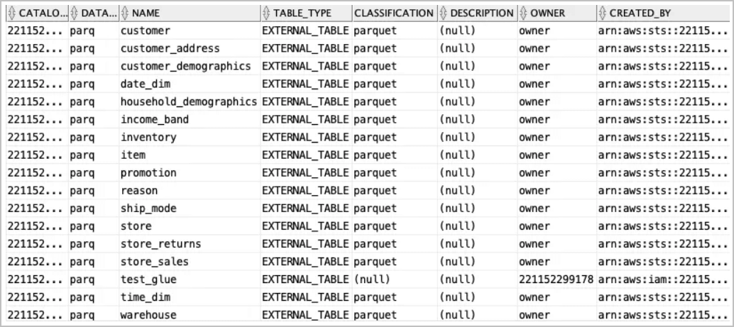 glue_table_list.pngの説明が続きます
