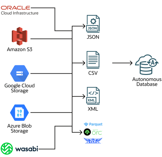 load-pipeline.epsの説明が続きます load-pipeline.epsの説明が続きます