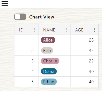 table-view.pngの説明が続きます table-view.pngの説明が続きます