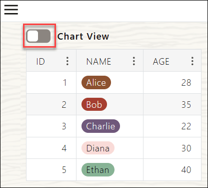 toggle-chart-view.pngの説明が続きます toggle-chart-view.pngの説明が続きます