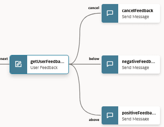 add-states-user-feedback-component.pngの説明が続きます